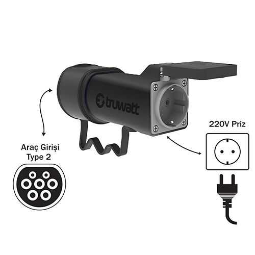 Truwatt ZTV144 V2L Tek Çıkışlı Elektrikli Araç Adaptörü 220V
